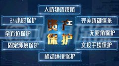 臨時(shí)保鏢需要哪些素質(zhì)？