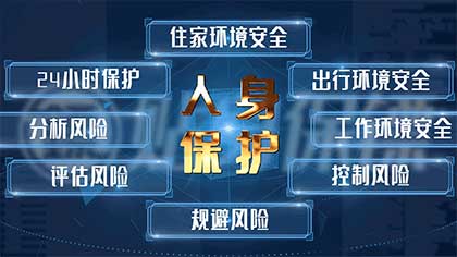 人身保護(hù)短動(dòng)圖